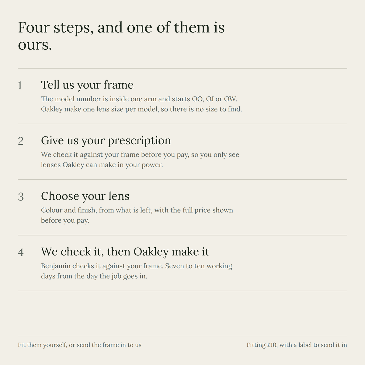 The four steps to ordering Oakley prescription lenses for your own frame