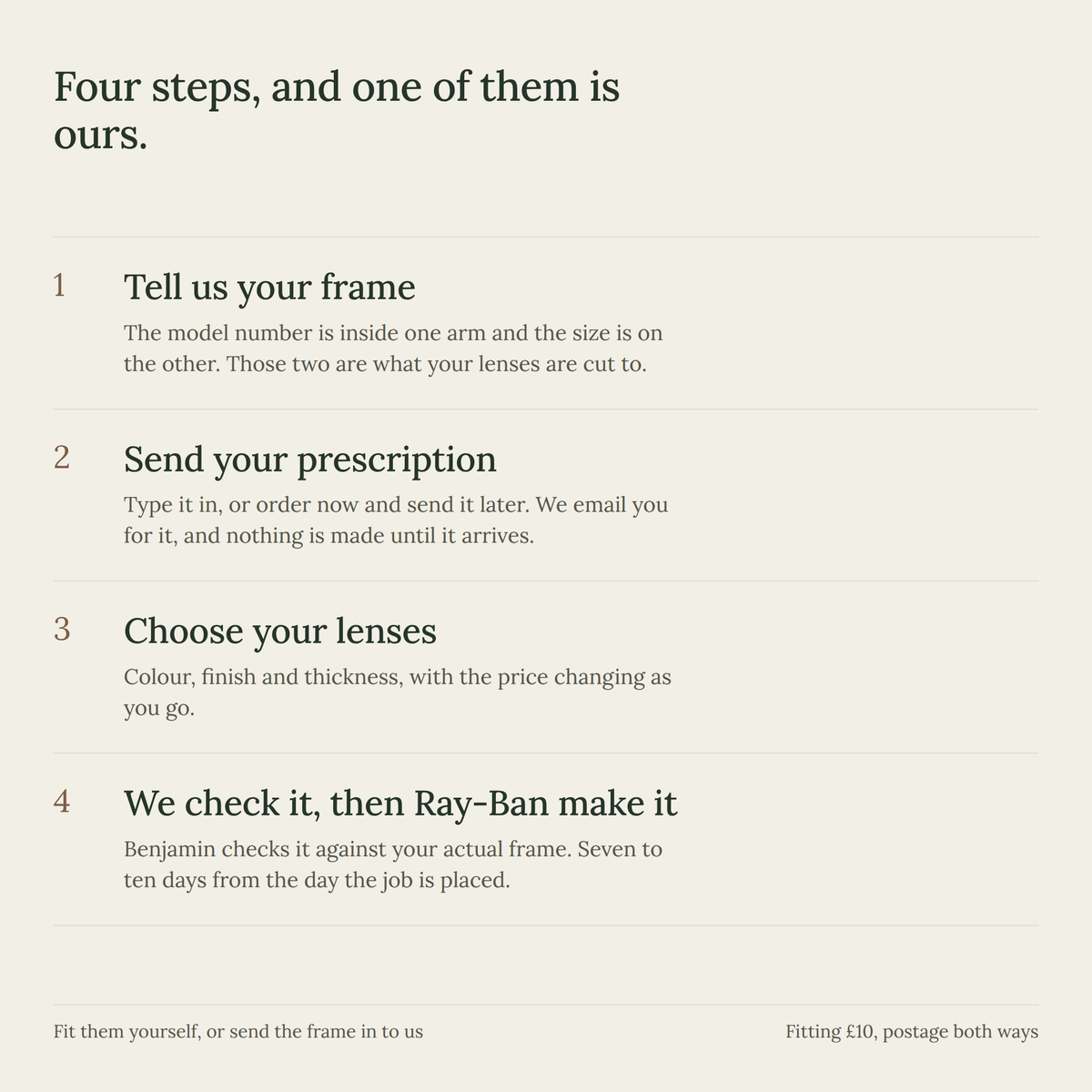 The four steps to ordering Ray-Ban prescription lenses for your own frame